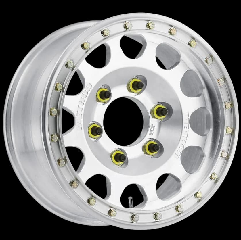 Test supplier options